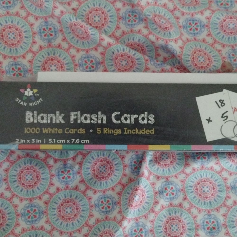 Blake flashcards